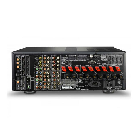 T777 A/V Surround Sound Receiver - Rear View