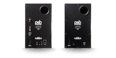 PSB Alpha iQ Speakers (Black) - Rear View