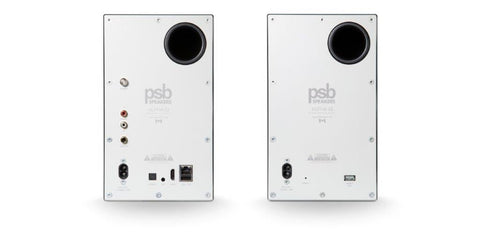 PSB Alpha iQ Speakers (White) - Rear View